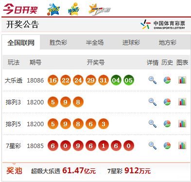 澳門最快開獎視頻大全，全面解析與觀看指南，澳門最快開獎視頻解析與觀看指南大全