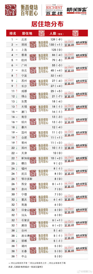 王中王論壇三期必出一肖——揭秘預(yù)測背后的秘密，揭秘王中王論壇三期預(yù)測生肖背后的秘密