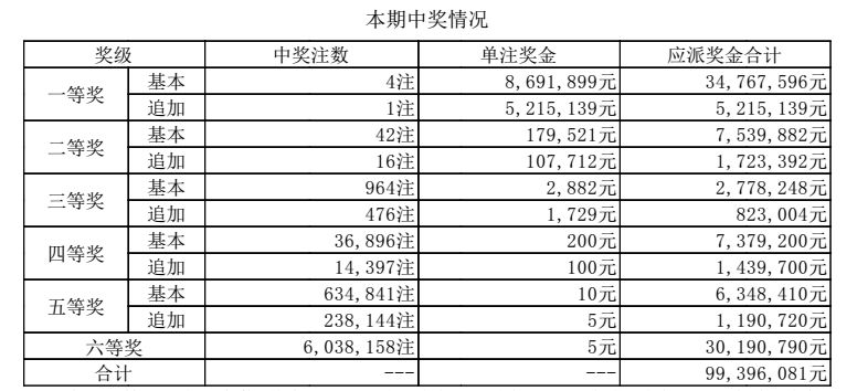 澳門六開獎結(jié)果第267期深度分析與預(yù)測，澳門六開獎結(jié)果第267期深度解析與預(yù)測報(bào)告