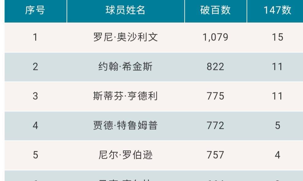 澳門最快開獎全部記錄——揭秘彩票開獎背后的秘密，澳門彩票開獎記錄揭秘，探尋背后的秘密之旅