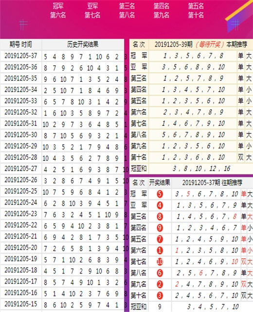 王中王馬開獎一肖中，揭秘彩票背后的秘密，揭秘彩票背后的秘密，王中王馬開獎一肖中的真相探索