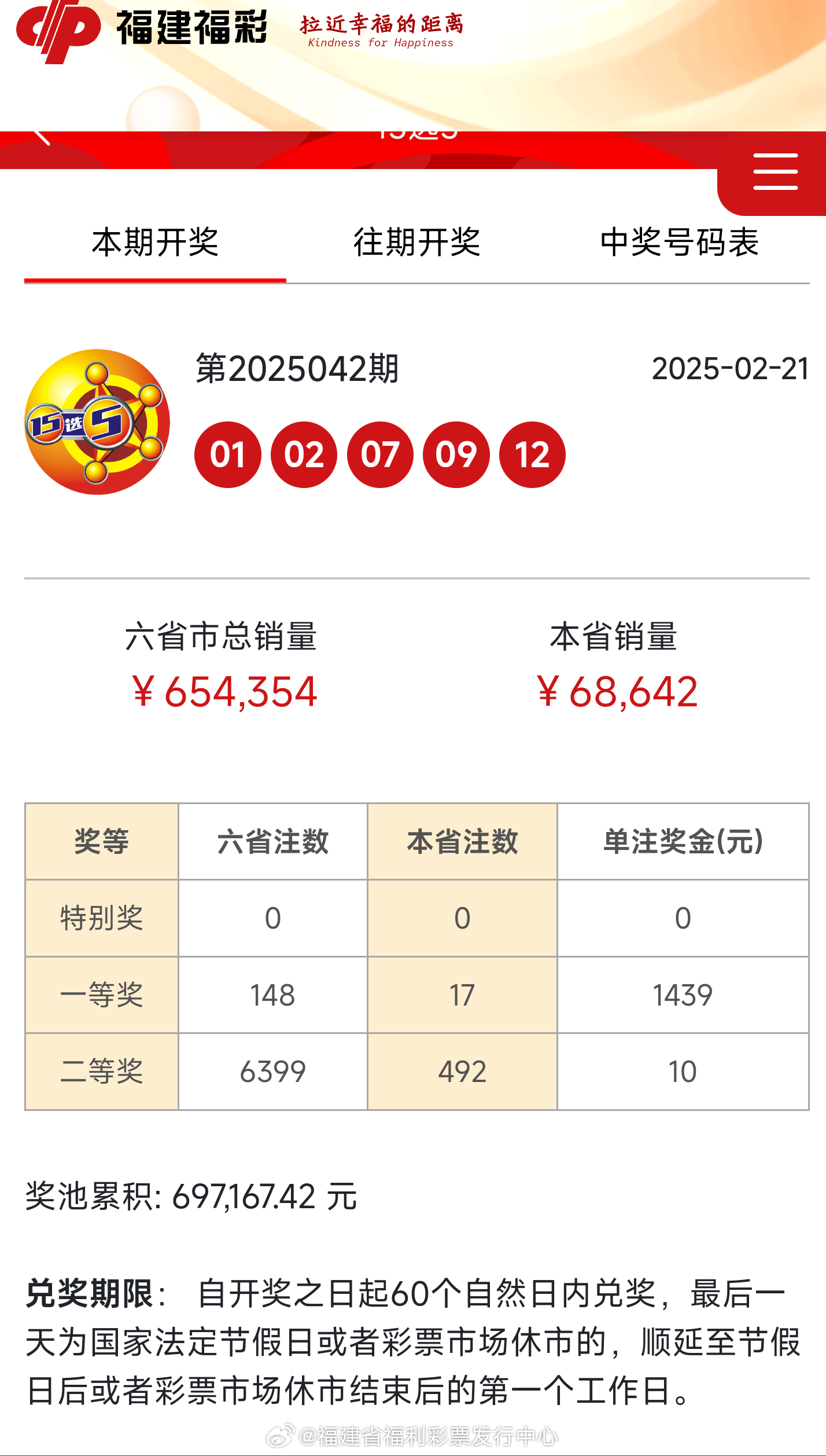最新開(kāi)獎(jiǎng)結(jié)果及開(kāi)獎(jiǎng)記錄查詢指南，最新開(kāi)獎(jiǎng)結(jié)果與記錄查詢指南