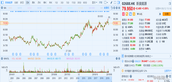 揭秘新奧歷史開獎記錄，探索未來的2025新奧彩票之旅，揭秘新奧歷史開獎記錄，開啟2025新奧彩票之旅探索