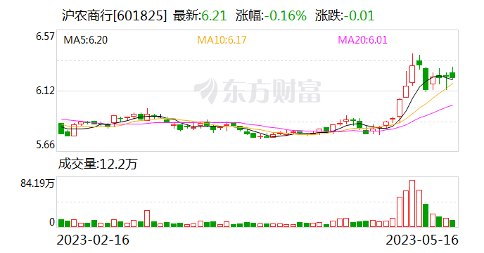 探索未來，2025新澳門最快開獎結果開獎預測與解析，2025新澳門開獎預測與解析，探索未來開獎趨勢