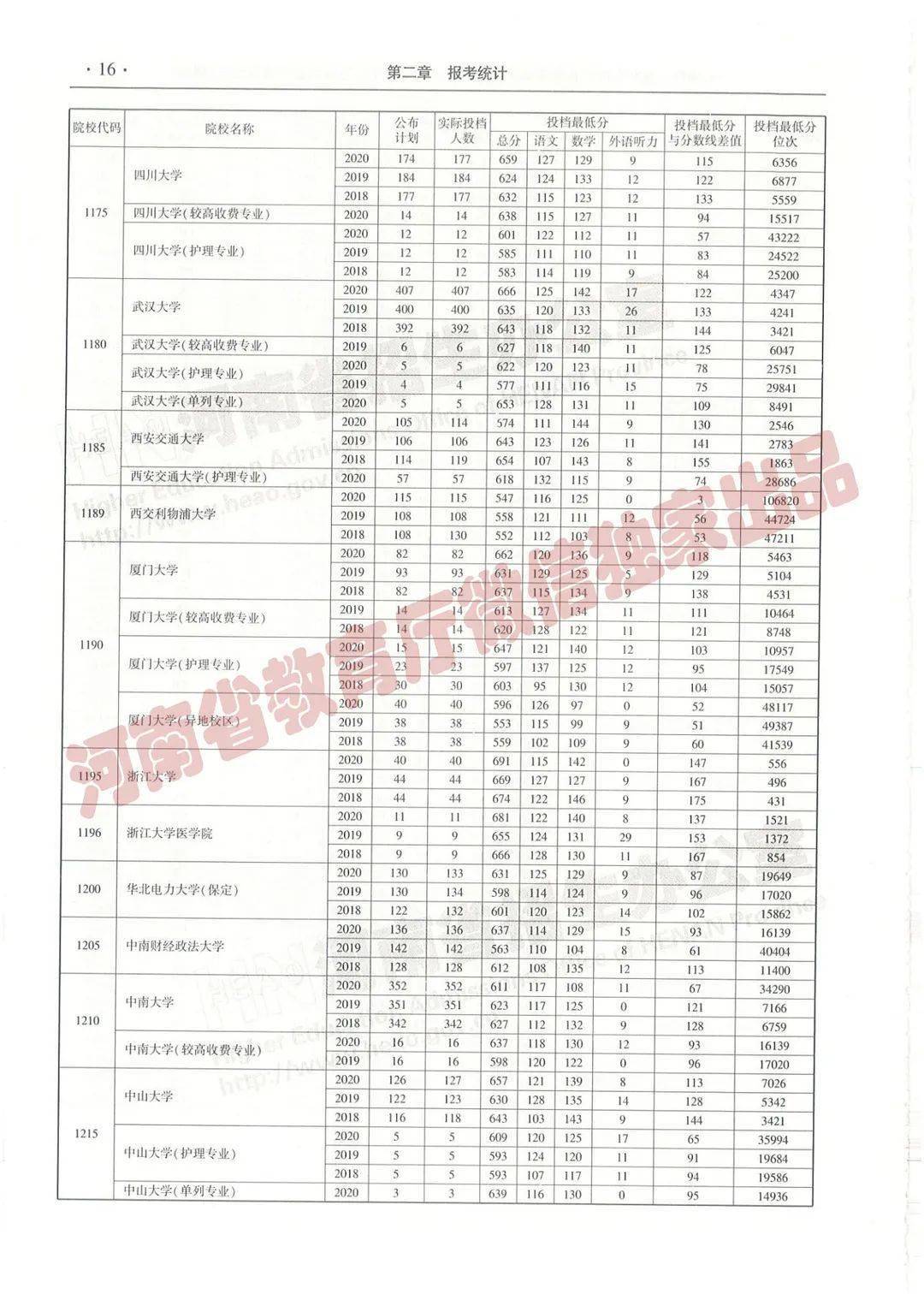 王中王一肖三碼必，揭秘背后的秘密與SEO策略洞察，揭秘王中王一肖三碼背后的秘密與SEO策略洞察