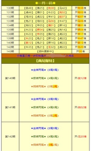 新澳天天開獎資料大全，最新開獎結果查詢與下載全攻略，新澳天天開獎資料大全及最新開獎結果查詢下載全攻略
