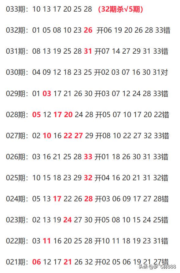 新澳今晚上9點(diǎn)30開獎，全方位解讀與攻略，新澳今晚9點(diǎn)30開獎，全方位解讀與攻略分享