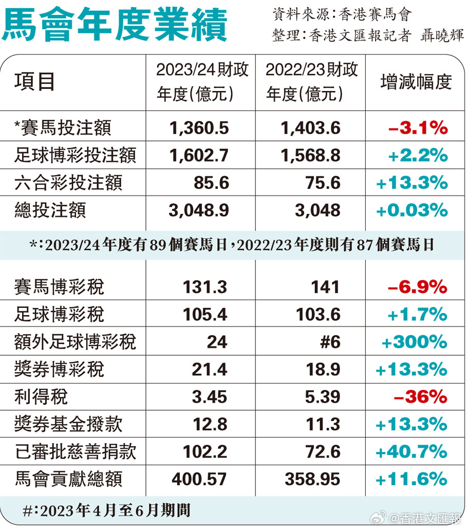 探索神秘數(shù)字背后的馬會傳真，一場關于7777788888的冒險之旅，揭秘數(shù)字背后的馬會傳真冒險，關于7777788888的探秘之旅