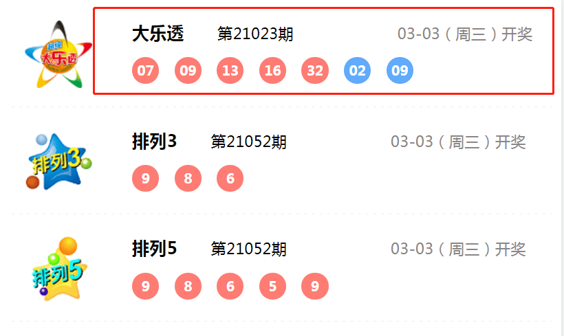 新澳門六和開獎結(jié)果，探索彩票背后的秘密，澳門六和彩票開獎結(jié)果揭秘，探索彩票背后的秘密玄機(jī)