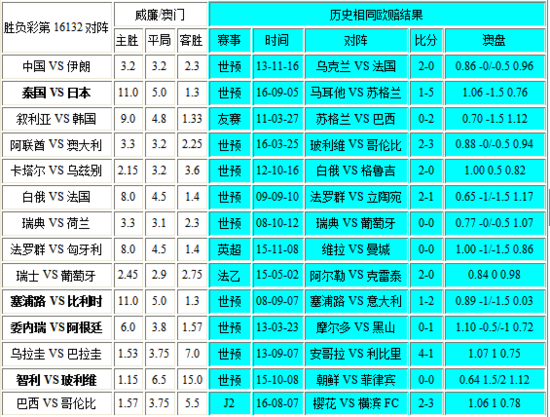 澳門彩最準(zhǔn)最快開獎結(jié)果，揭秘彩票背后的秘密，澳門彩開獎結(jié)果揭秘，最準(zhǔn)最快開獎，探尋彩票背后的秘密