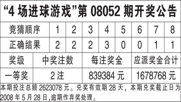 新澳天天開獎(jiǎng)資料大全第最新期至第期開獎(jiǎng)結(jié)果全解析，新澳天天開獎(jiǎng)資料解析，最新期至第期開獎(jiǎng)結(jié)果全揭秘