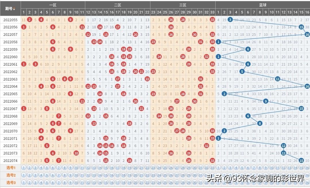 關(guān)于香港港六彩票的預(yù)測(cè)與探索，2025年可能的開獎(jiǎng)號(hào)碼分析，香港港六彩票預(yù)測(cè)與探索，揭秘2025年開獎(jiǎng)號(hào)碼分析