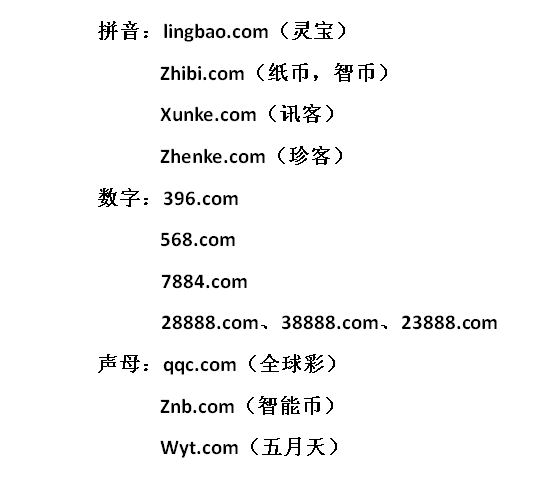 域名WWW王中王平特一肖c m的全面解析與SEO優(yōu)化策略，域名WWW王中王平特一肖c m的全面解析與SEO優(yōu)化攻略
