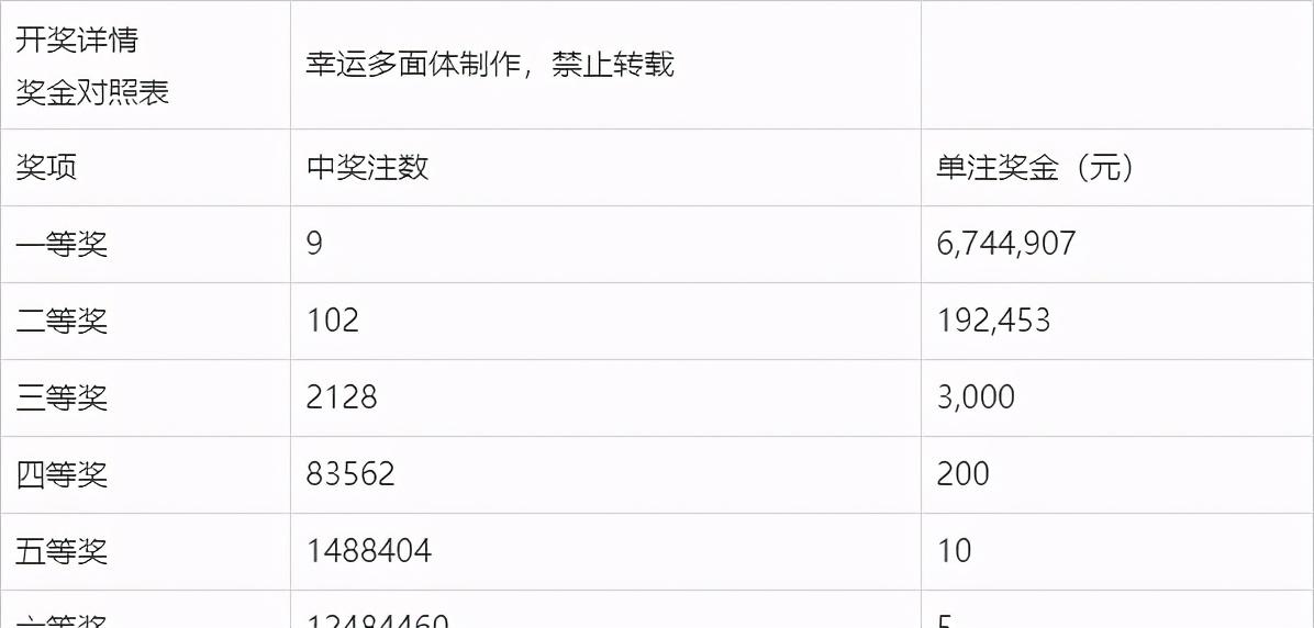 新澳今晚上9點(diǎn)30開(kāi)獎(jiǎng)記錄，揭秘彩票背后的秘密與期待，揭秘彩票背后的秘密與期待，新澳今晚9點(diǎn)30開(kāi)獎(jiǎng)記錄揭曉！
