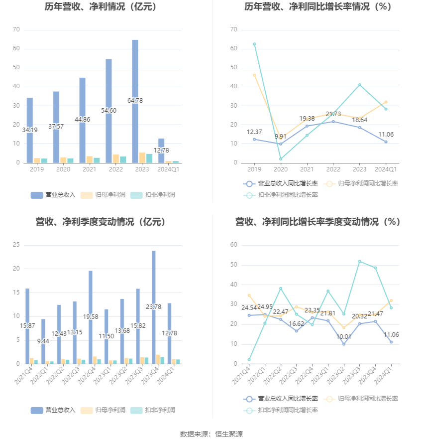 澳門六和彩資料查詢2024年免費查詢指南，01-32期全面解析，澳門六和彩資料免費查詢指南，全面解析2024年01-32期六和彩資料