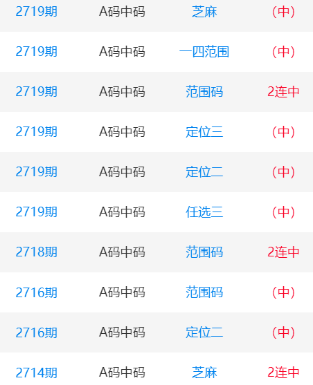 一肖一碼中碼，揭秘彩票奧秘與SEO策略，揭秘彩票奧秘與SEO策略，一肖一碼中碼解析