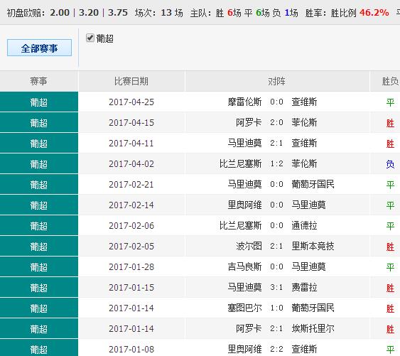 澳彩錢碼料，深度解析與SEO優(yōu)化策略，澳彩錢碼料深度解析及SEO優(yōu)化策略指南