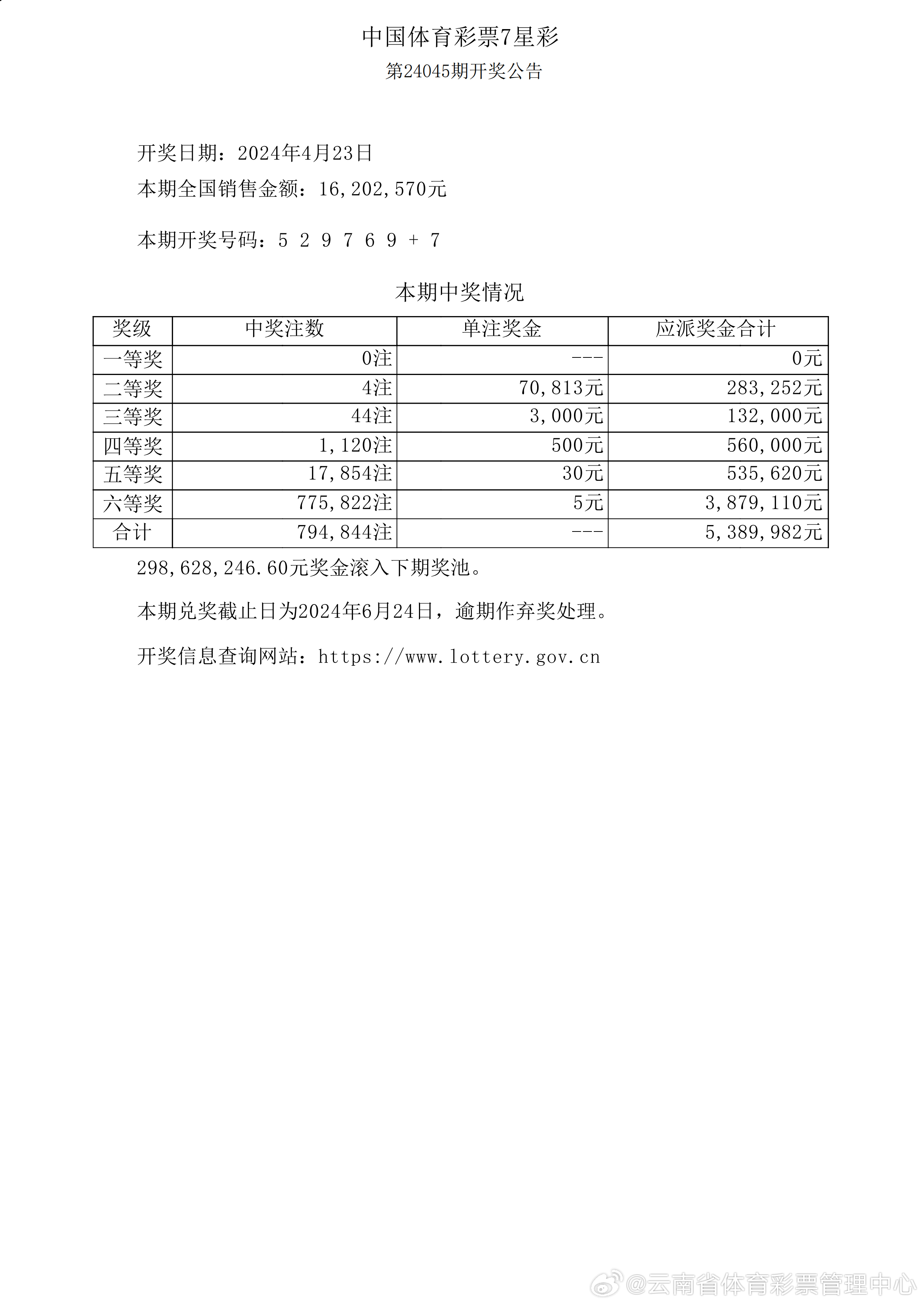 新澳開獎結(jié)果今天開獎記錄——全面解析與預測，今日新澳開獎結(jié)果全面解析與預測，開獎記錄詳解