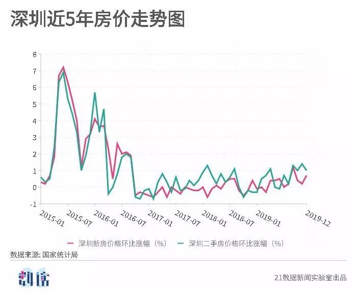 新澳出彩綜合走勢圖與連線圖深度解析，新澳出彩走勢圖與連線圖全面解析