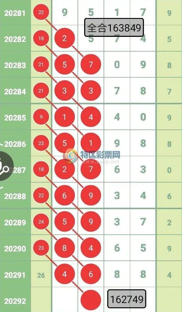 穩(wěn)包三肖必中一期王中王，揭秘彩票預測背后的秘密，揭秘彩票預測真相，穩(wěn)包三肖必中王中王一期揭秘彩票預測背后的秘密