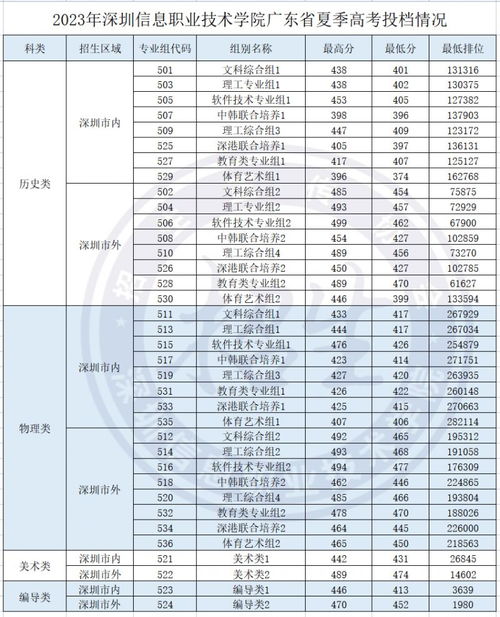 澳門彩票開獎結(jié)果，探索2023年今晚開獎的神秘面紗，澳門彩票開獎結(jié)果揭秘，探索今晚開獎的神秘面紗（2023年）
