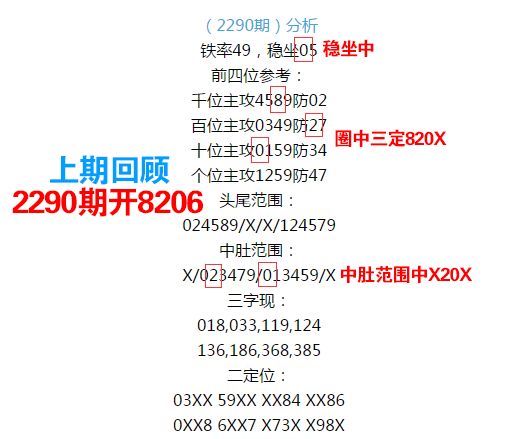 王中王067期指一生肖——揭秘背后的奧秘與策略，揭秘生肖奧秘，王中王策略聚焦生肖預(yù)測(cè)第067期