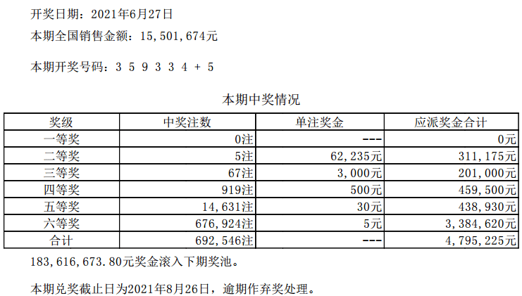 澳門六開(kāi)彩天天開(kāi)獎(jiǎng)結(jié)果新浪愛(ài)彩，解析與探索，澳門六開(kāi)彩天天開(kāi)獎(jiǎng)結(jié)果新浪愛(ài)彩解析與揭秘