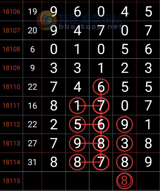 揭秘7777788888精準(zhǔn)新傳真，一網(wǎng)打盡SEO優(yōu)化秘籍，揭秘精準(zhǔn)新傳真7777788888，一網(wǎng)打盡SEO優(yōu)化秘籍全攻略
