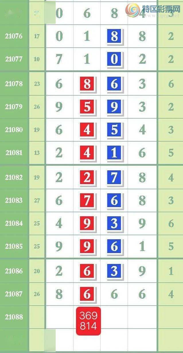 揭秘精準(zhǔn)三肖秘籍，揭秘?cái)?shù)字組合77777與88888的魅力，揭秘精準(zhǔn)三肖秘籍，數(shù)字組合77777與88888的神秘魅力