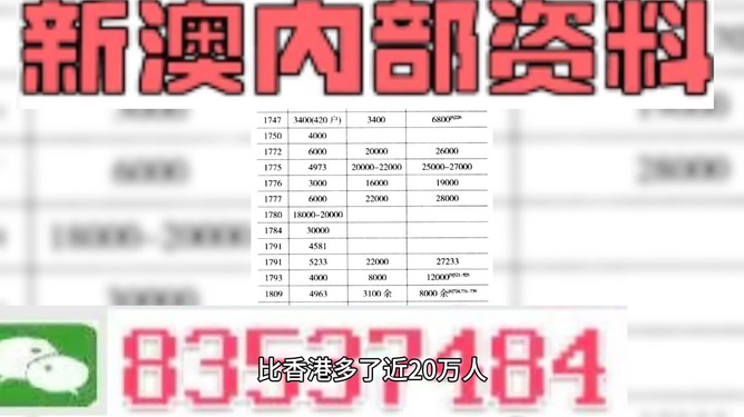 熱點(diǎn) 第14頁
