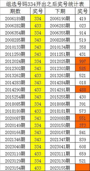 劉伯溫與三肖選一肖，神秘預(yù)言與命運(yùn)之輪，劉伯溫與三肖選一肖，神秘預(yù)言背后的命運(yùn)之輪旋轉(zhuǎn)