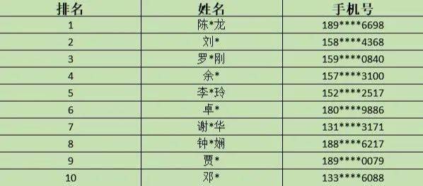 最快開(kāi)獎(jiǎng)澳門(mén)雷鋒網(wǎng)，探索彩票開(kāi)獎(jiǎng)的極速體驗(yàn)，探索極速彩票開(kāi)獎(jiǎng)體驗(yàn)，澳門(mén)雷鋒網(wǎng)最快開(kāi)獎(jiǎng)服務(wù)