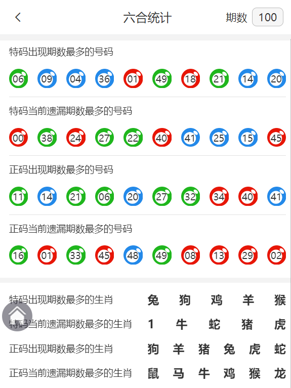 香港王中王精準(zhǔn)資料一肖，揭秘背后的秘密與策略，揭秘香港王中王精準(zhǔn)資料背后的策略與秘密