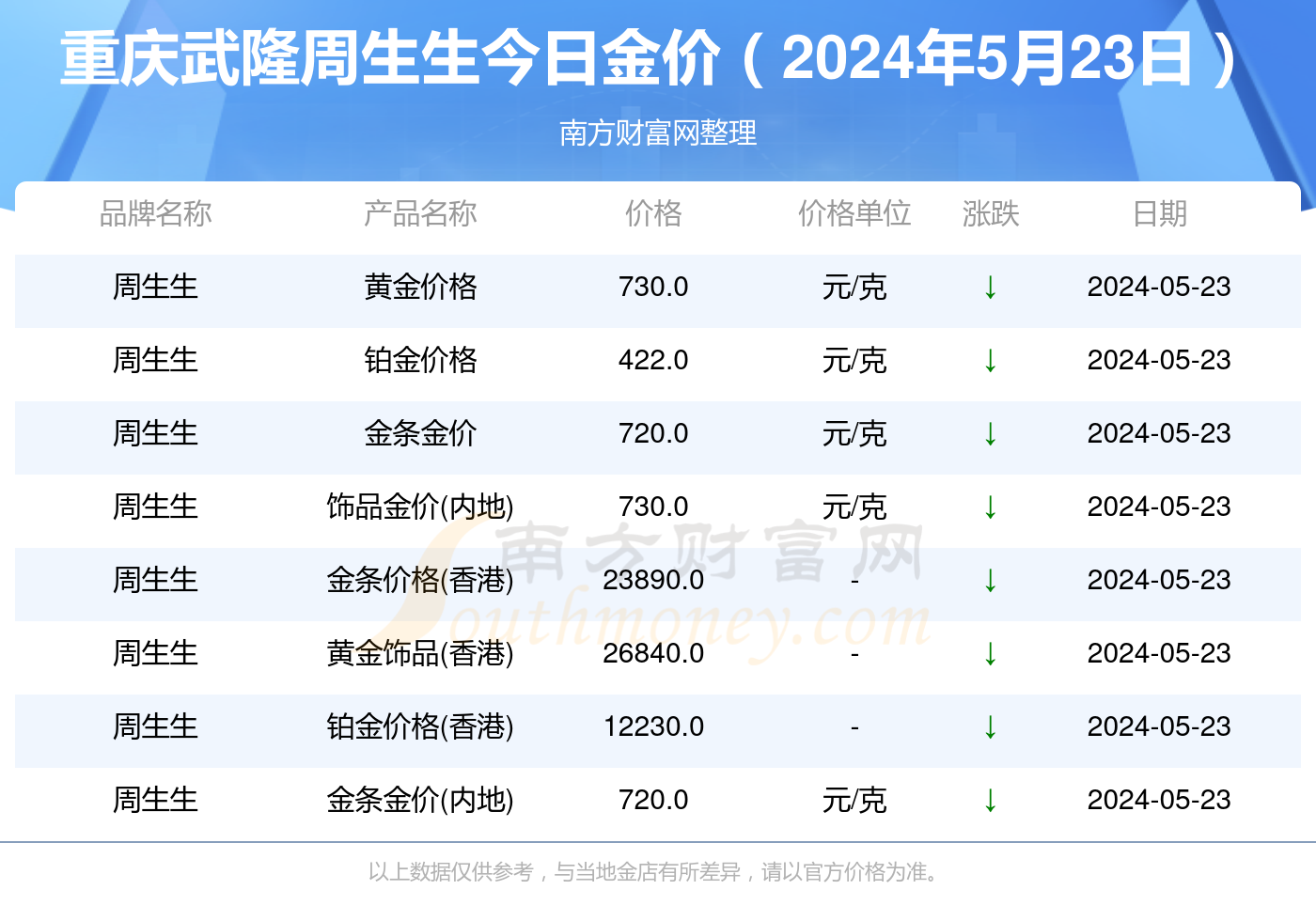 2025年香港今晚開獎結果查詢——全面解析與實時更新，香港今晚開獎結果查詢，全面解析與實時更新（2025年）