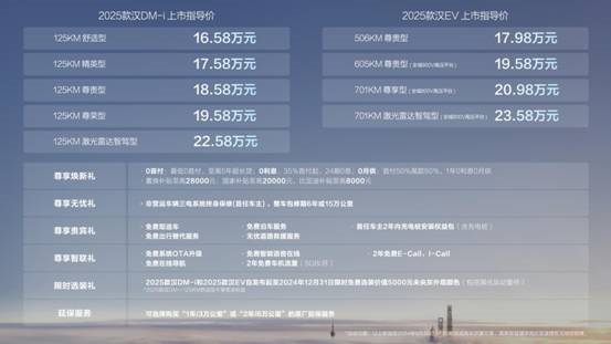 探索未來，2025新奧最精準(zhǔn)免費(fèi)大全指南，2025新奧最精準(zhǔn)免費(fèi)指南，探索未來之路