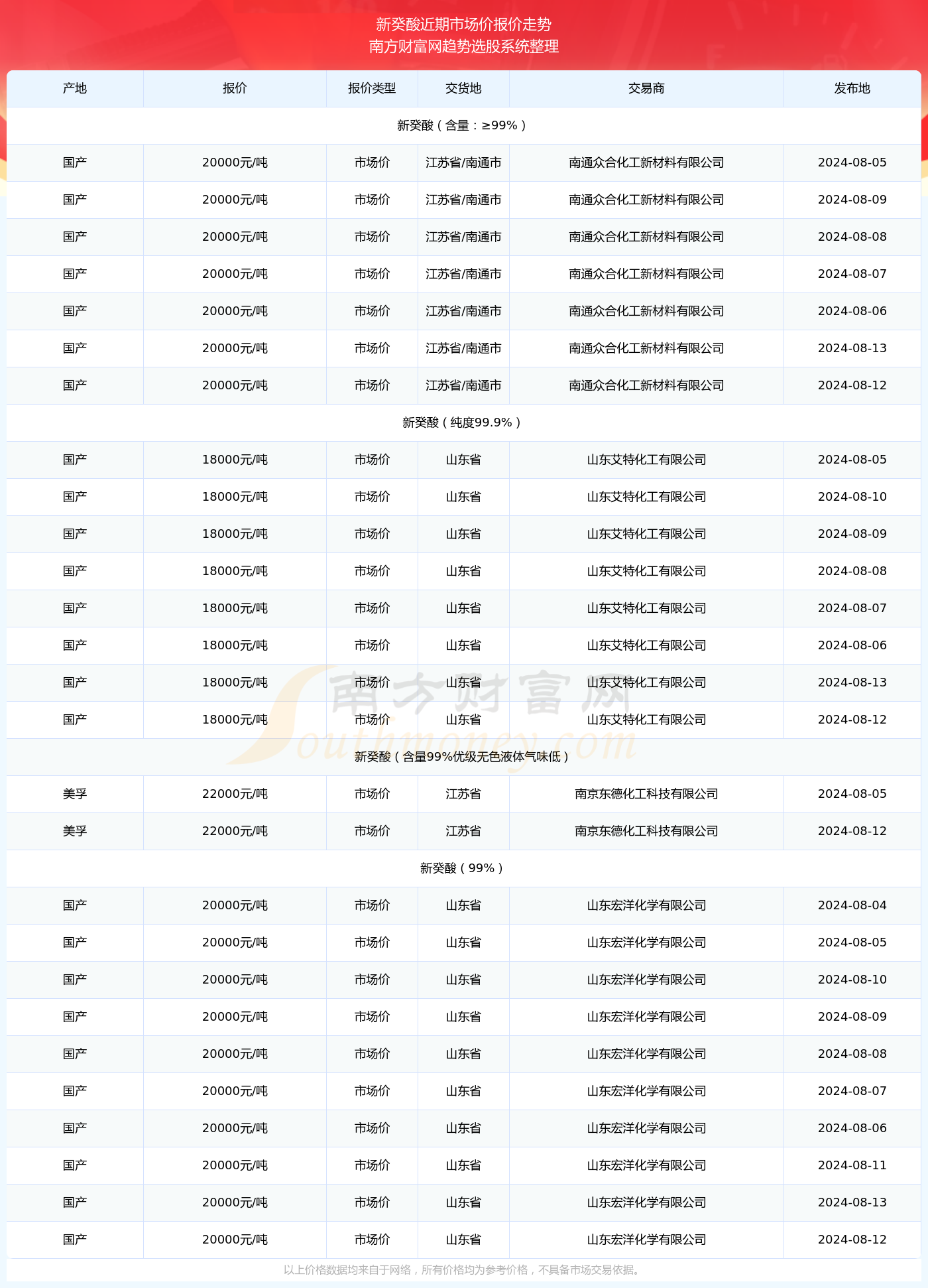 新澳門(mén)開(kāi)獎(jiǎng)結(jié)果快速揭曉，探索最新開(kāi)獎(jiǎng)號(hào)碼的秘密，新澳門(mén)開(kāi)獎(jiǎng)結(jié)果揭曉，探索最新開(kāi)獎(jiǎng)號(hào)碼的神秘面紗