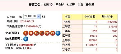 澳門(mén)彩票，探索未來(lái)開(kāi)獎(jiǎng)趨勢(shì)與策略分析（以澳門(mén)六今晚開(kāi)獎(jiǎng)為例），澳門(mén)彩票未來(lái)開(kāi)獎(jiǎng)趨勢(shì)深度解析與策略分析——以澳門(mén)六今晚開(kāi)獎(jiǎng)為視角