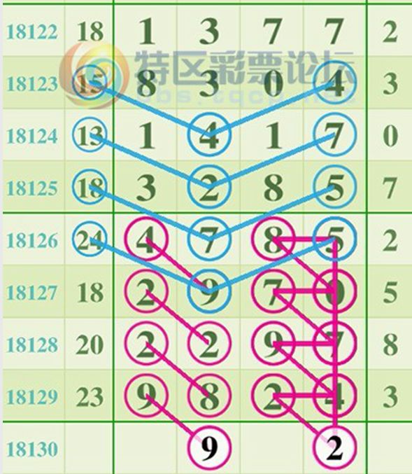 財(cái)經(jīng) 第12頁