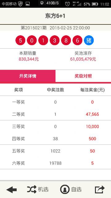 澳門六開獎第62期結(jié)果圖揭曉，深度解析與前瞻性預(yù)測，澳門六開獎第62期結(jié)果揭曉，深度解析與預(yù)測前瞻