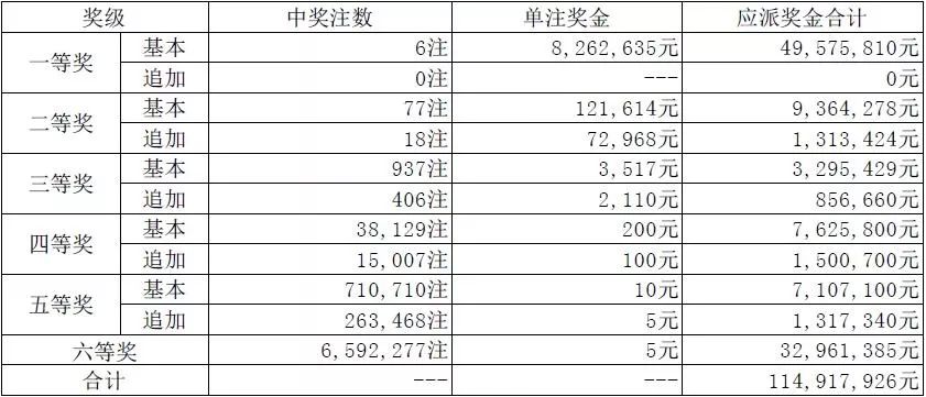澳門碼開獎(jiǎng)最快結(jié)果圖，揭秘彩票開獎(jiǎng)過程的真相與實(shí)時(shí)更新技術(shù)，澳門彩票開獎(jiǎng)結(jié)果快速揭示，真相揭秘與實(shí)時(shí)更新技術(shù)