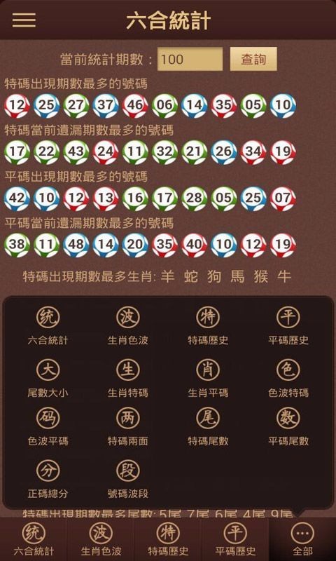 澳門開獎結(jié)果六肖中特，深度解析與預(yù)測，澳門開獎結(jié)果六肖中特深度解析與預(yù)測報告