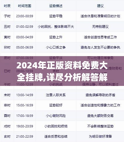 迎接未來，2025年正版資料免費(fèi)大全掛牌，共創(chuàng)知識(shí)共享新時(shí)代，迎接未來，正版資料免費(fèi)共享時(shí)代來臨，共創(chuàng)知識(shí)共享新時(shí)代