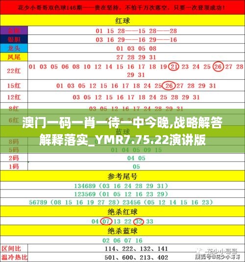 揭秘2025年澳門今晚必開一肖——真相與預(yù)測的背后，澳門未來預(yù)測揭秘，揭秘今晚必開一肖的神秘面紗