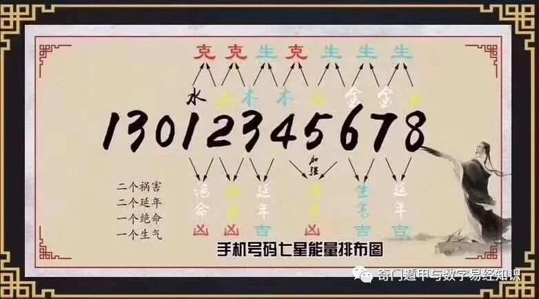 探索全新版王中傳奇，7777788888的獨特魅力與SEO優(yōu)化策略，探索全新版王中傳奇的獨特魅力與SEO優(yōu)化策略，7777788888的魅力展現(xiàn)