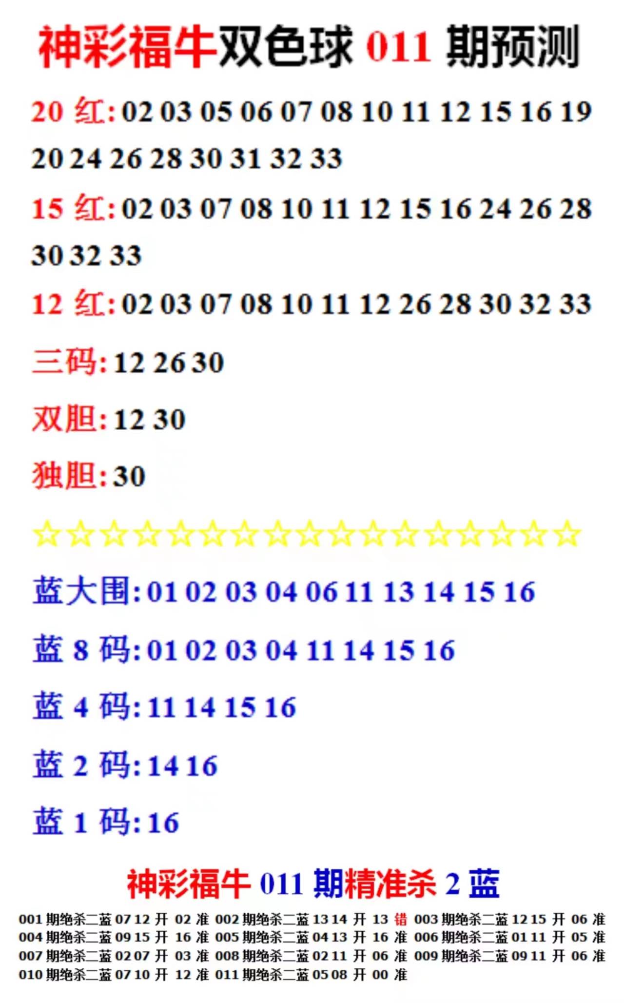 2025年天天彩免費(fèi)資料
