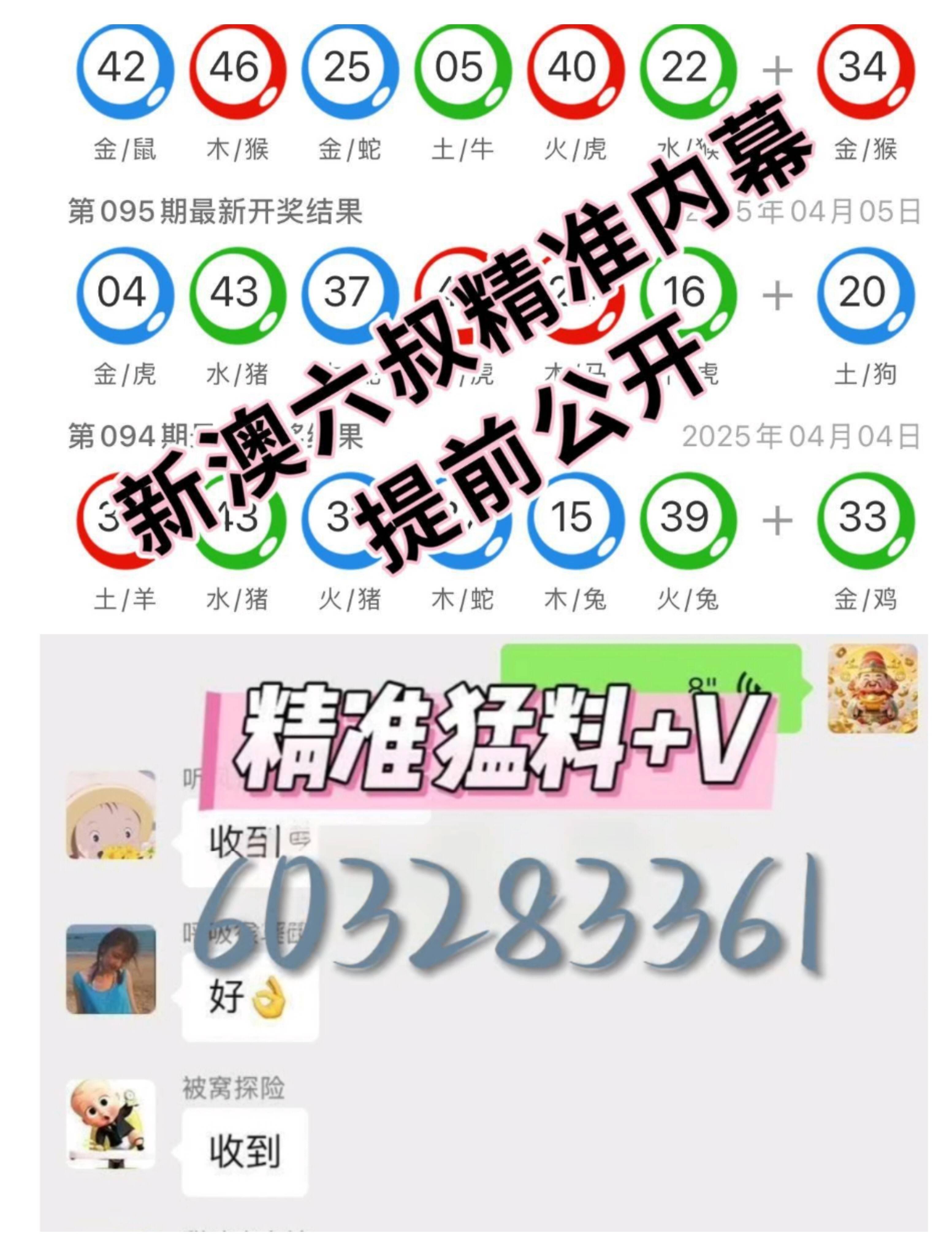 推薦 第6頁