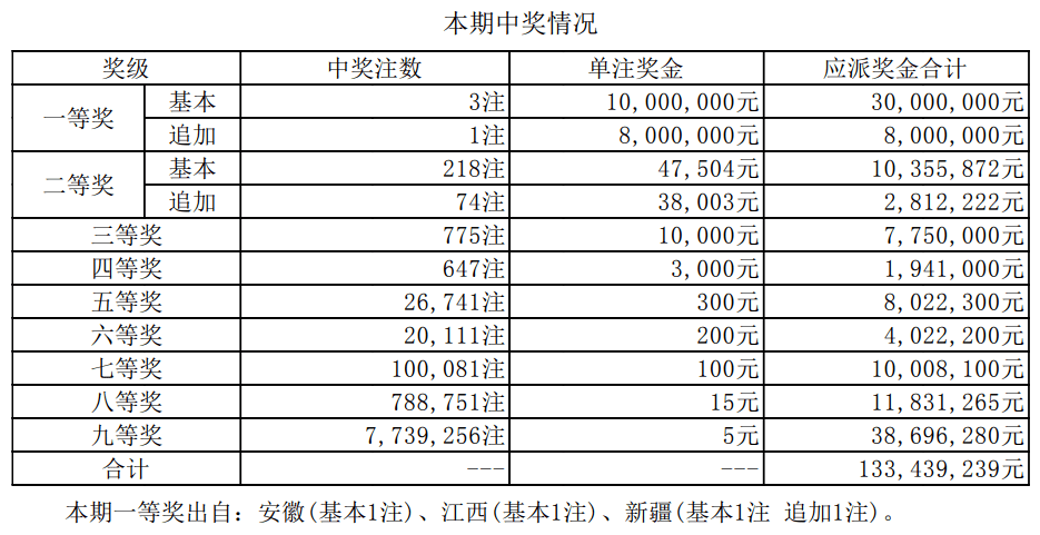 新澳門六開獎(jiǎng)結(jié)果記錄與山海經(jīng)，探索神秘世界的結(jié)合，新澳門六開獎(jiǎng)結(jié)果與山海經(jīng)，神秘世界的交融探索