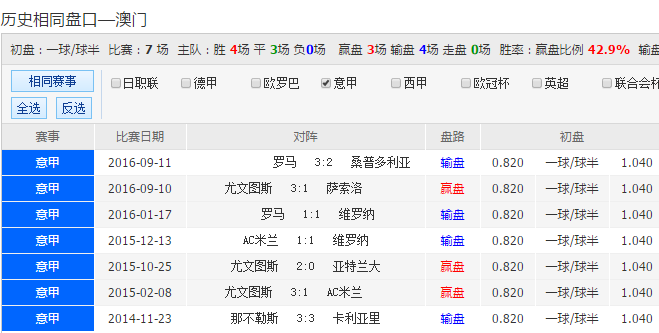 新澳天天開彩期期精準(zhǔn)，揭秘彩票預(yù)測(cè)的真相與策略，揭秘新澳天天開彩期期精準(zhǔn)預(yù)測(cè)彩票真相與策略之道