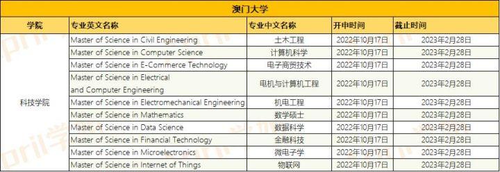 新澳門最精準(zhǔn)便新最快，探索澳門的最新動(dòng)態(tài)與發(fā)展趨勢(shì)，澳門最新動(dòng)態(tài)與發(fā)展趨勢(shì)，精準(zhǔn)便捷的探索