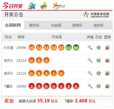新澳門六和開獎結果及其相關SEO探討，澳門六和開獎結果及相關SEO策略分析